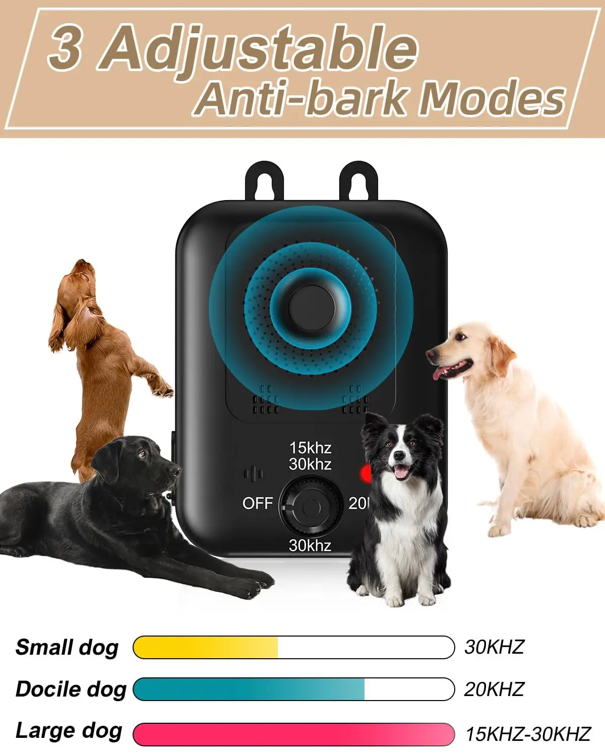 Ultrasonic Anti-Barking Device — Rechargeable Dog Bark Deterrent for Indoor & Outdoor Use