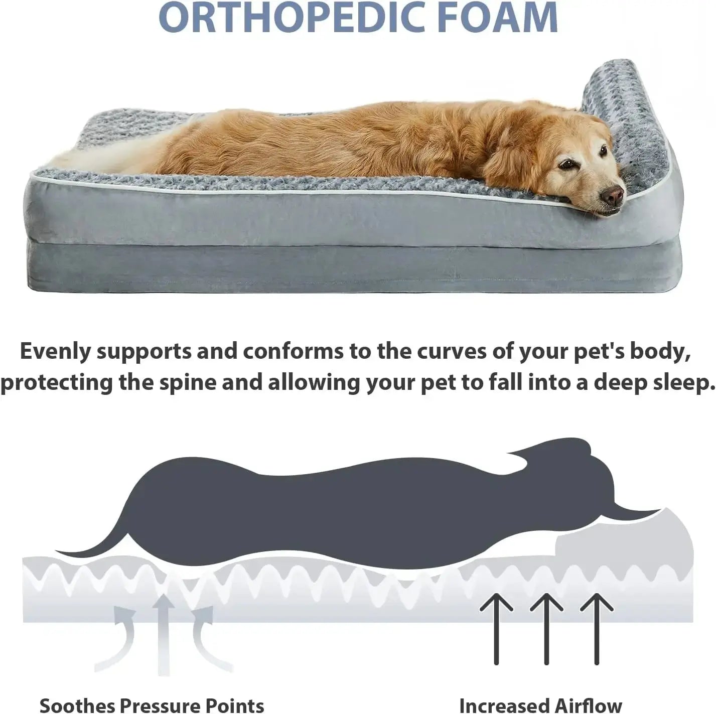 Orthopedic Dog Bed for Large Dogs — Waterproof Sofa-Style Bed with Removable Washable Cover & Joint Support Lai CAI Furniture Store